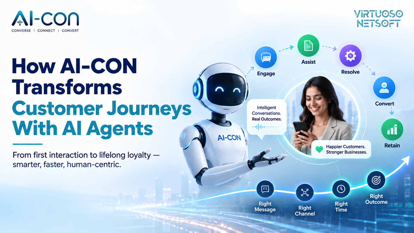 AI-CON UNIFIED COMMUNICATION CHANNEL