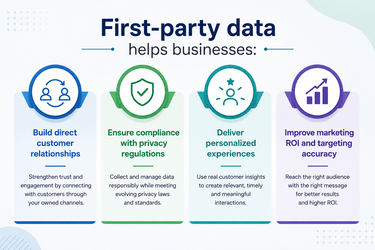 Virtuoso Netsoft || Blog