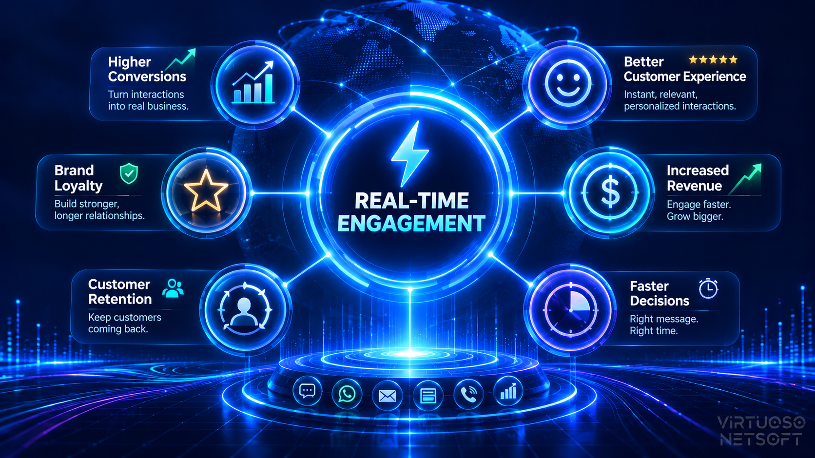WHY REAL TIME MANAGEMENT MATTERS
