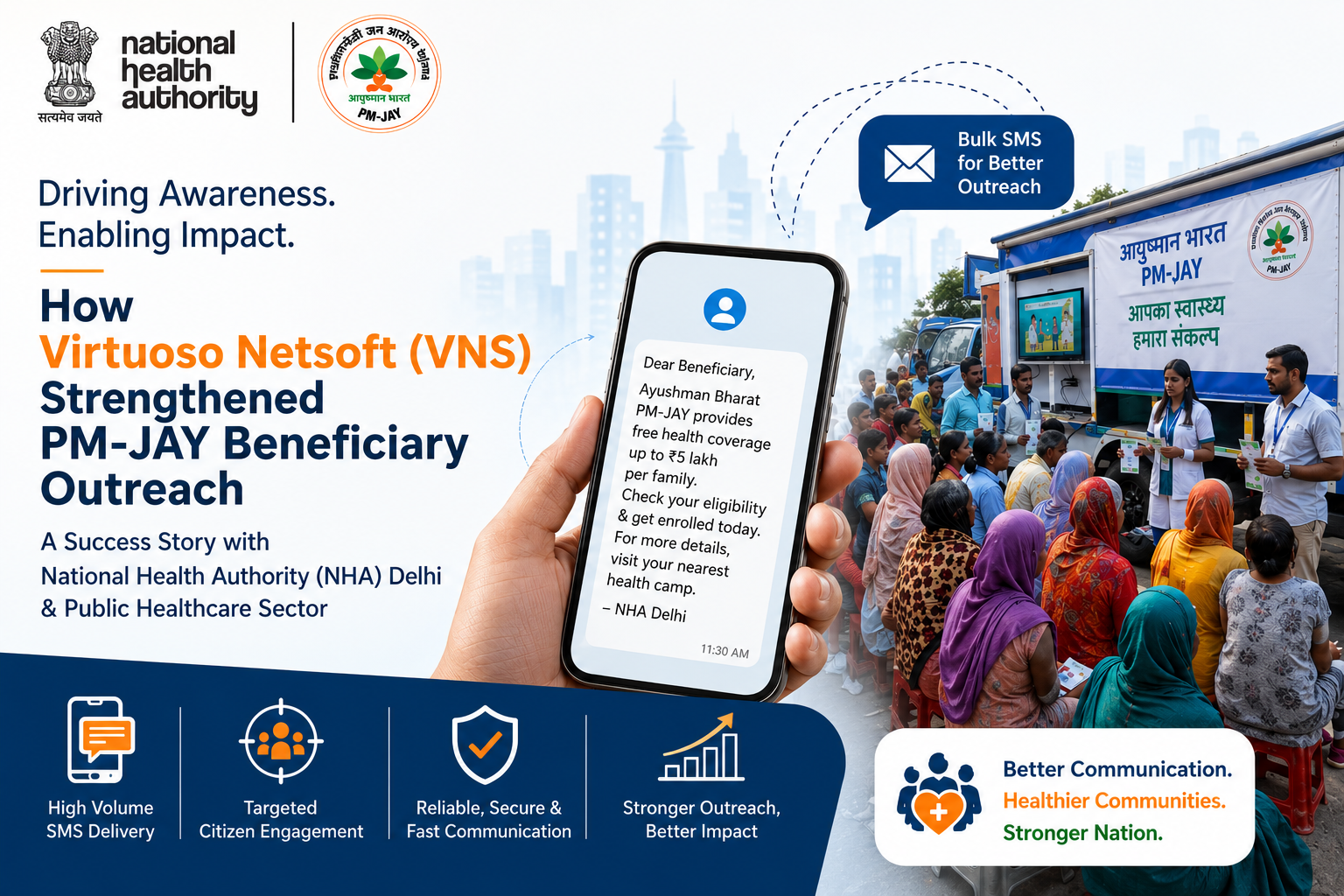 BULK SMS SOLUTION FOR NHA