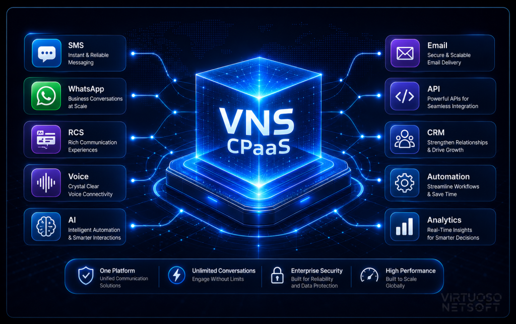 VNS CPAAS SOLUTION