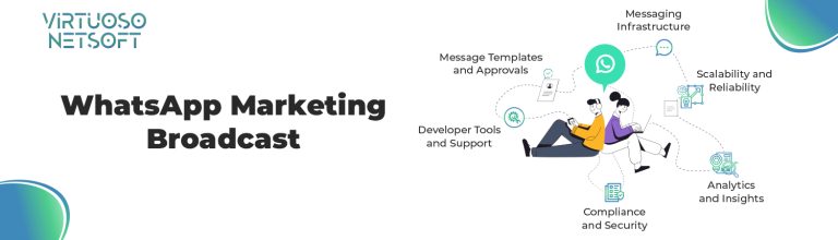 WhatsApp marketing broadcast