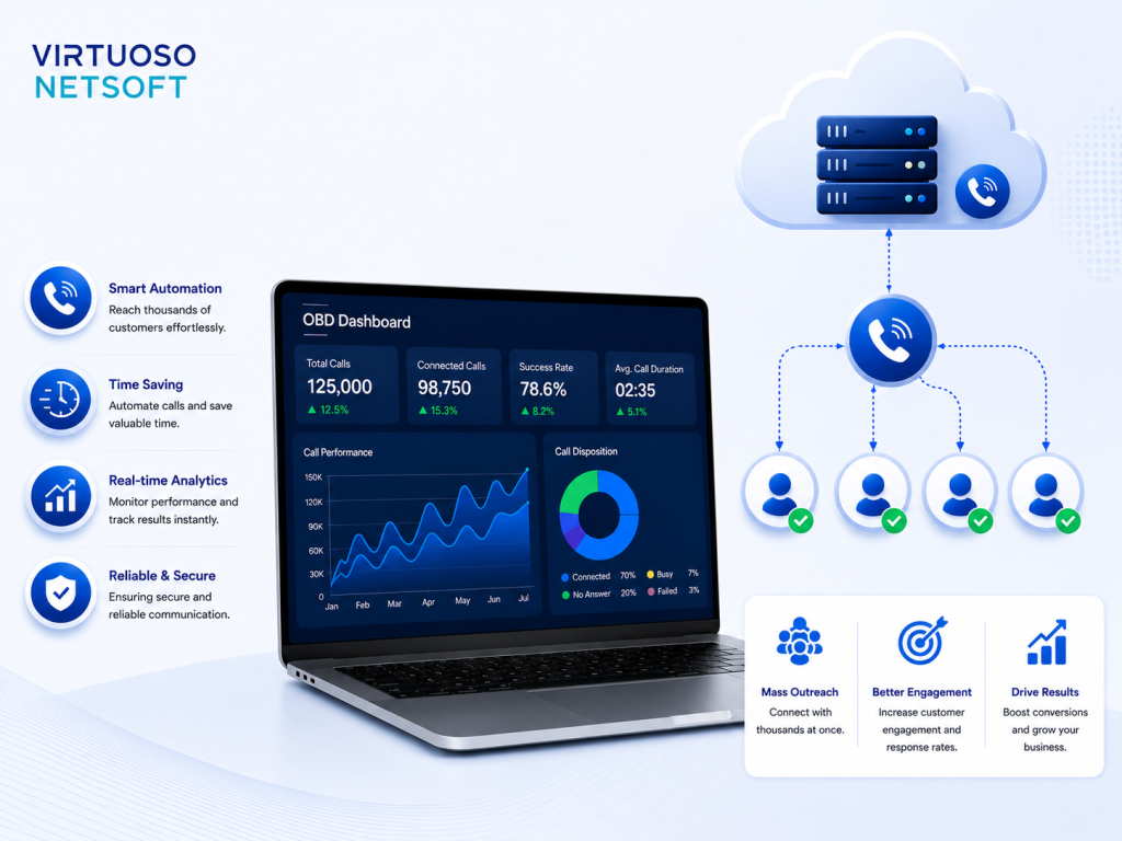 obd WHAT IS OBD SERVICES