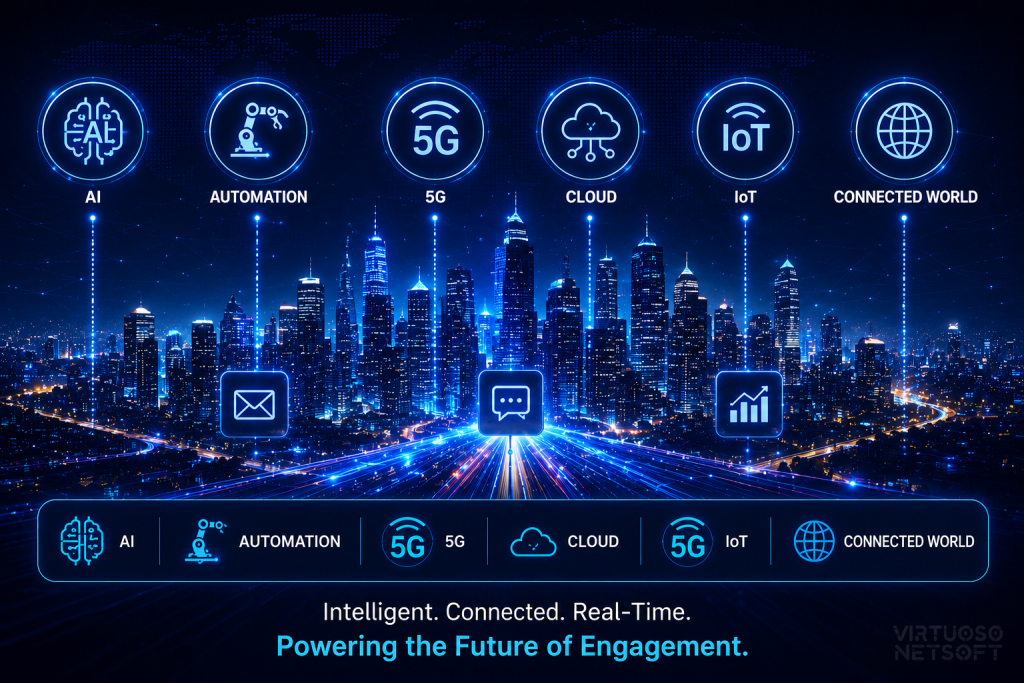 FUTURE OF REAL TIME ENGAGEMENT